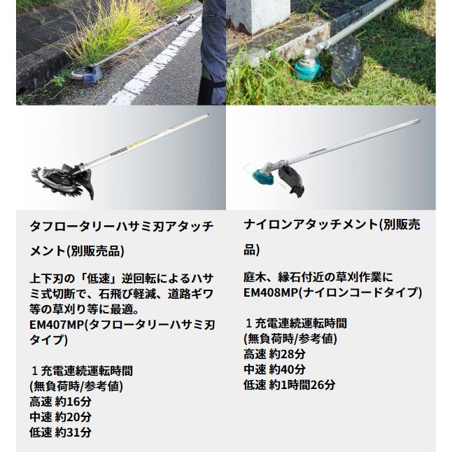 マキタ makita 40Vmax 充電式スプリットモータ 本体のみ MUX01GZ バッテリー・充電器別売り モータ部のみ 草刈り ブロワ ヘッジトリマ 純正｜mitsuyoshi｜12