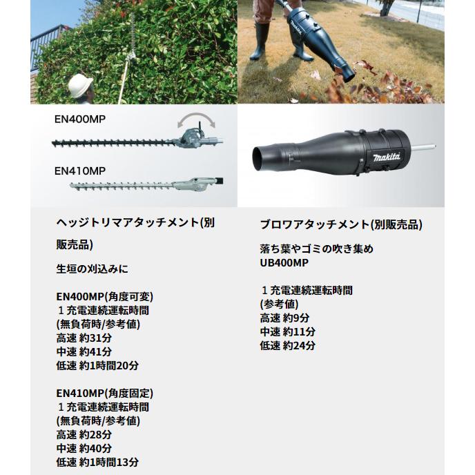 マキタ makita 40Vmax 充電式スプリットモータ 本体のみ MUX01GZ バッテリー・充電器別売り モータ部のみ 草刈り ブロワ ヘッジトリマ 純正｜mitsuyoshi｜14