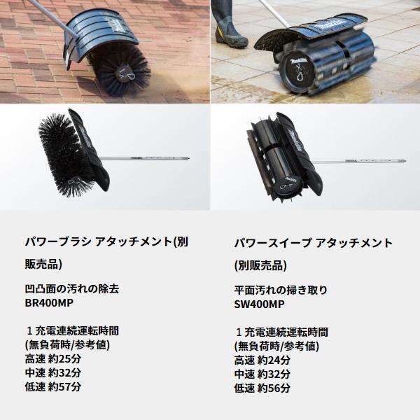 マキタ makita 40Vmax 充電式スプリットモータ 本体のみ MUX01GZ バッテリー・充電器別売り モータ部のみ 草刈り ブロワ ヘッジトリマ 純正｜mitsuyoshi｜15