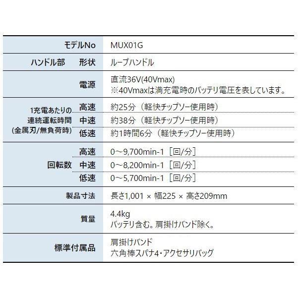 ちゃむさん購入待ちになっています。 他の方の購入はできません。 購入を完了できませんでした - Apple コミュニティ
