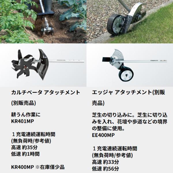 マキタ 充電式草刈機 MUX18D 本体・替刃セット付き マキタ（makita） MUX18DRGM 充電式スプリット草刈機 18V(6.0Ah