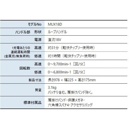 マキタ makita 18V 充電式スプリットモータ 本体のみ MUX18DZ バッテリー・充電器別売り モータ部のみ 草刈り ブロワ ヘッジトリマ 純正｜mitsuyoshi｜02