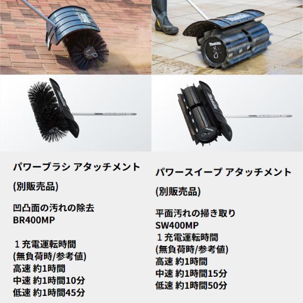 マキタ（makita） makita 36V 充電式スプリットモータ 本体のみ