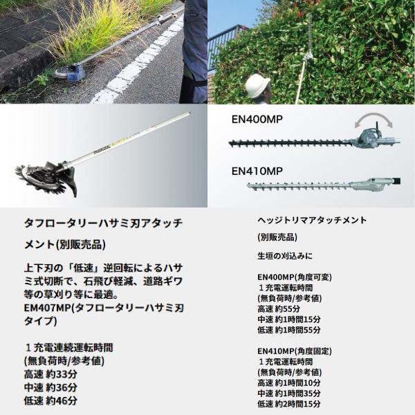 マキタ（makita） makita 36V 充電式スプリットモータ 本体のみ