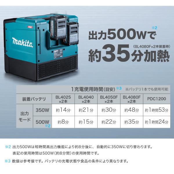 マキタ 40Vmax 充電式電子レンジ 本体のみ makita MW001GZ 出力 マキタ 40Vmax 充電式電子レンジ 本体のみ makita MW001GZ 出力