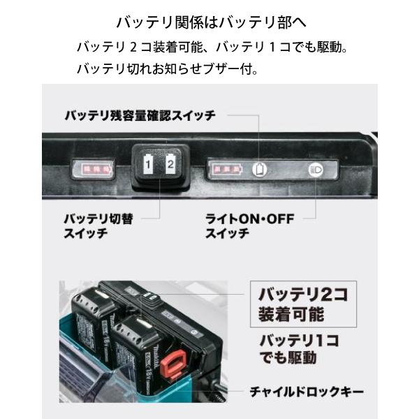 マキタ makita 18V 充電式運搬車 本体 ＆ パイプフレーム セット CU180DZN A-65470 バッテリー・充電器別売り 電動 猫車 純正の画像