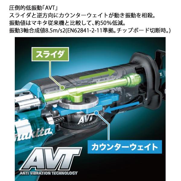 マキタ（makita） 40Vmax 充電式レシプロソー バッテリー ・充電器付き ＆レシプロ刃セット ケース付 BL4025×2本 替え刃 5枚入 JR002GRDX A-57984｜mitsuyoshi｜06