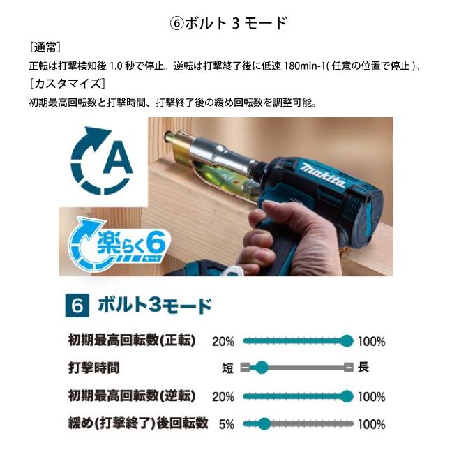 マキタ（makita） 40Vmax 充電式インパクトドライバ オーセンティックパープル バッテリー・充電器付き TD002GDXAP BL4025×2本 DC40RA 純正｜mitsuyoshi｜12