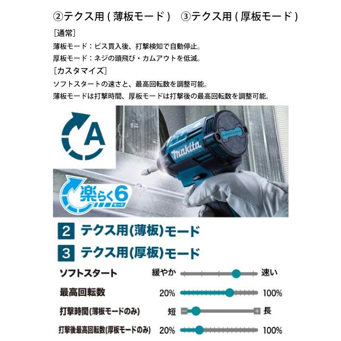 マキタ（makita） 40Vmax 充電式インパクトドライバ オリーブ