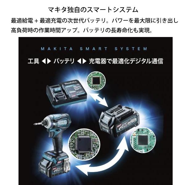 マキタ（makita） 充電式インパクトレンチ TW001GRDX 40Vmax