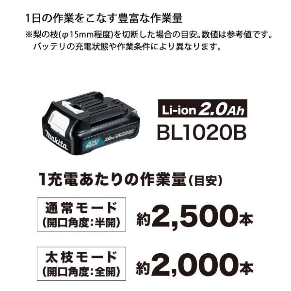 マキタ makita 10.8V 充電式せん定ハサミ 本体のみ UP100DZ バッテリー・充電器別売り 剪定バサミ 電動 鋏 バッテリー式 枝切り 木 枝 純正｜mitsuyoshi｜11