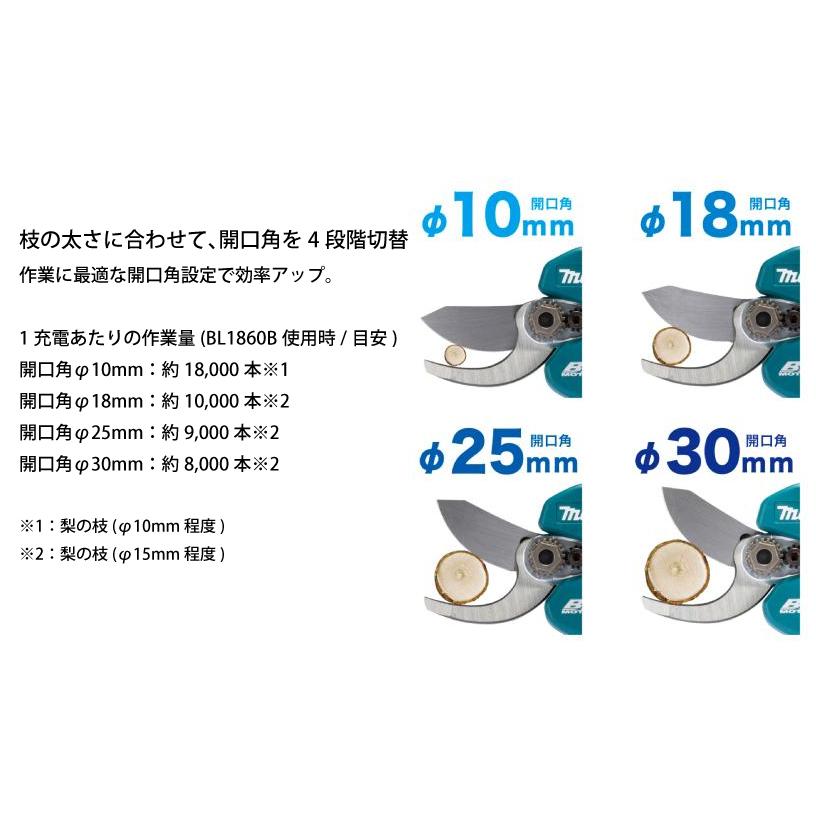 マキタ 18V 充電式せん定ハサミ 本体のみ makita UP180DZK 電動 マキタ 18V 充電式せん定ハサミ 本体のみ makita UP180DZK 電動