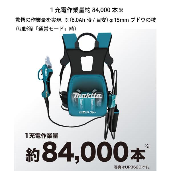 マキタ 36V 充電式せん定ハサミ 高トルクタイプ makita マキタ 36V 充電式せん定ハサミ 高トルクタイプ makita