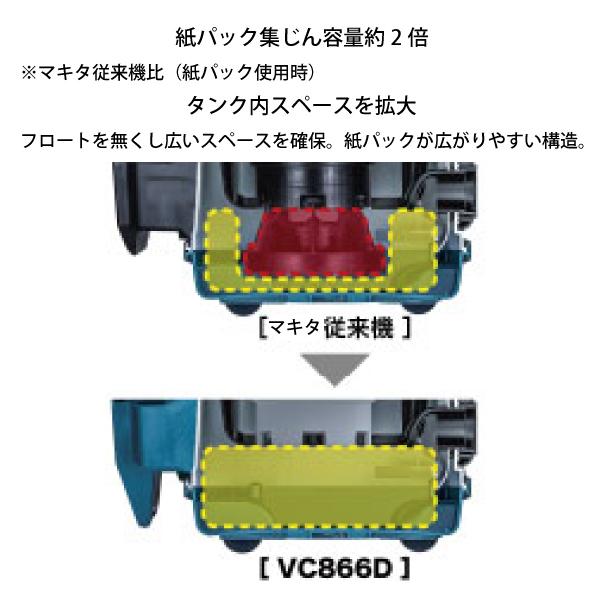 Makita マキタ　VC866D 充電式掃除機　ドライクリーナー　粉じん専用 マキタ VC866DZ 充電式ドライクリーナ(乾式専用)を【徹底解説】