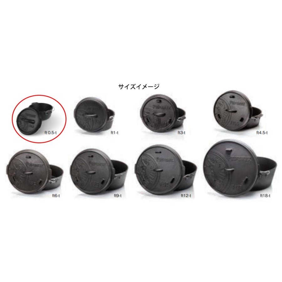 Petromax ペトロマックス ダッチオーブン ft0.5-t 13819