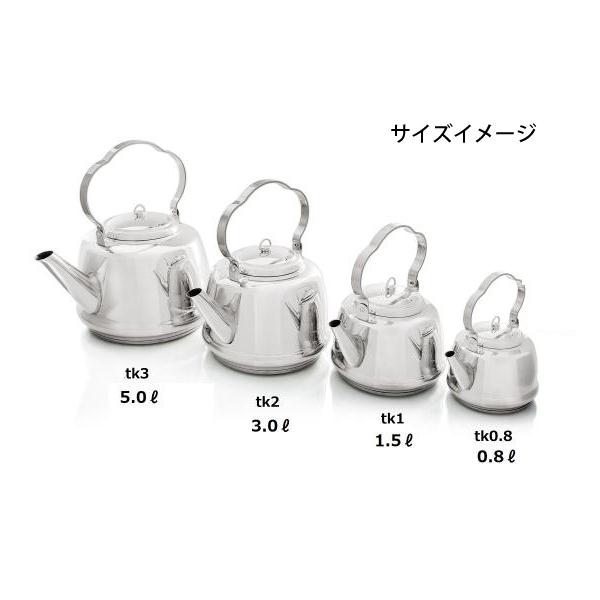や*ぺ様 ☆ペトロマックス ケトル マグカップ プレート 皿 セット☆ Petromax（ペトロマックス） ティーケトル 0.8L 13890 やかん