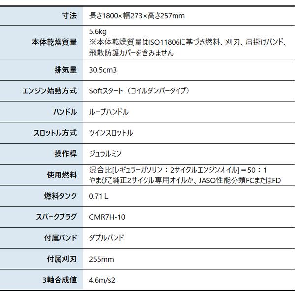 新ダイワ 刈払機 山林用 ジュラルミン ループハンドル RM3032 新ダイワ 刈払機 山林用 ジュラルミン ループハンドル RM3032