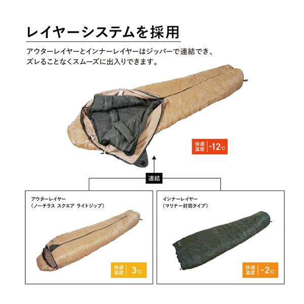 Snugpak スナグパック ベースキャンプ スリープシステム マミー