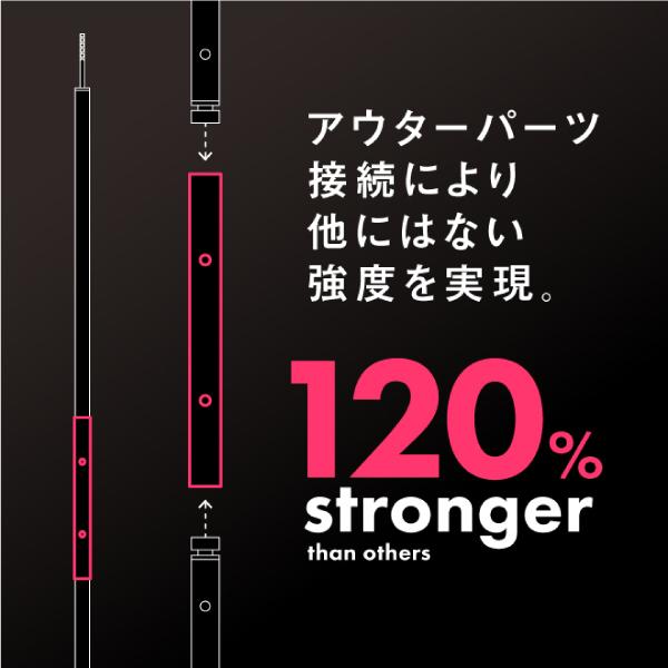 SINANO WORKS（シナノワークス） サブポール THE POLE SUB 185
