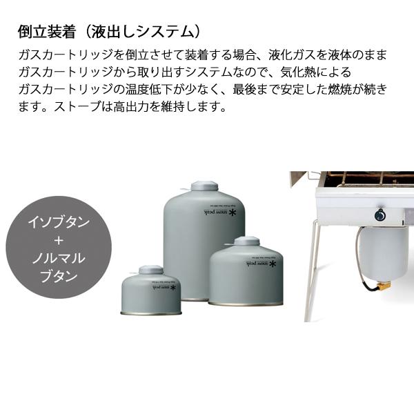 snow peak（スノーピーク） 雪峰苑 スタートセット 2024 野遊びセット