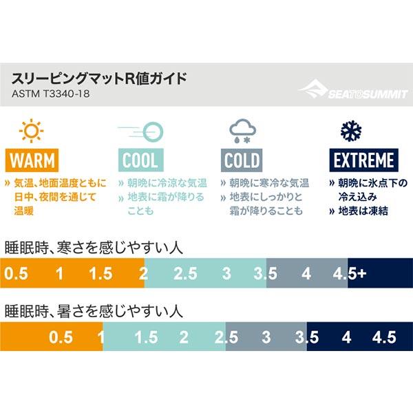 シートゥーサミット キャンププラスS.I.マット ラージ ST81081 厚め アウトドア マット キャンプ インフレーターマット 自動膨張 車中泊｜mitsuyoshi｜03