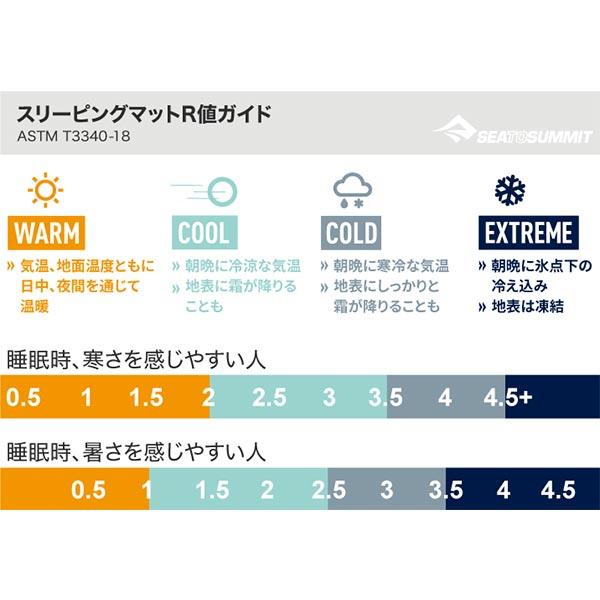 SEA TO SUMMIT シートゥーサミット マット キャンププラスS.I. SEA TO SUMMIT シートゥーサミット マット キャンププラスS.I.