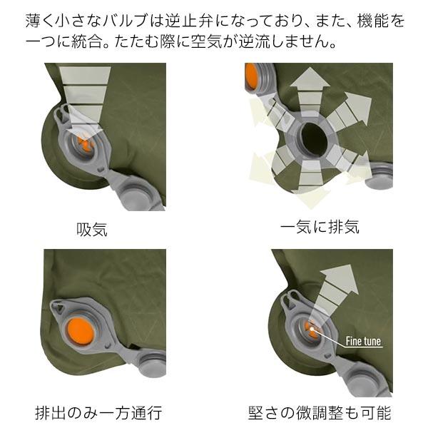 SEA TO SUMMIT シートゥーサミット マット キャンププラスS.I. SEA TO SUMMIT シートゥーサミット マット キャンププラスS.I.