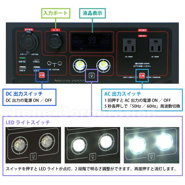 ワキタ ポータブル電源 業務用 大容量 1920Wh/3000W ソーラー
