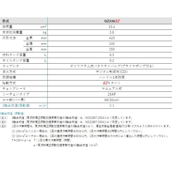 ゼノア チェーンソー GZ330EZ 25P12 バー 30cm 12インチ スプロケットノーズバー チェン 25AP ジャストシリーズ 967328701 試運転済 始動稼働確認済 チェンソー｜mitsuyoshi｜02