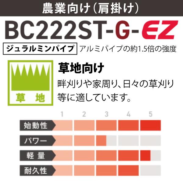 ゼノア　刈払機　肩掛け　967197806　ジュラルミン　20ccクラス　草刈機　試運転済　お客様組立商品　ループハンドル　BC222ST-G-L-EZ　エンジン式