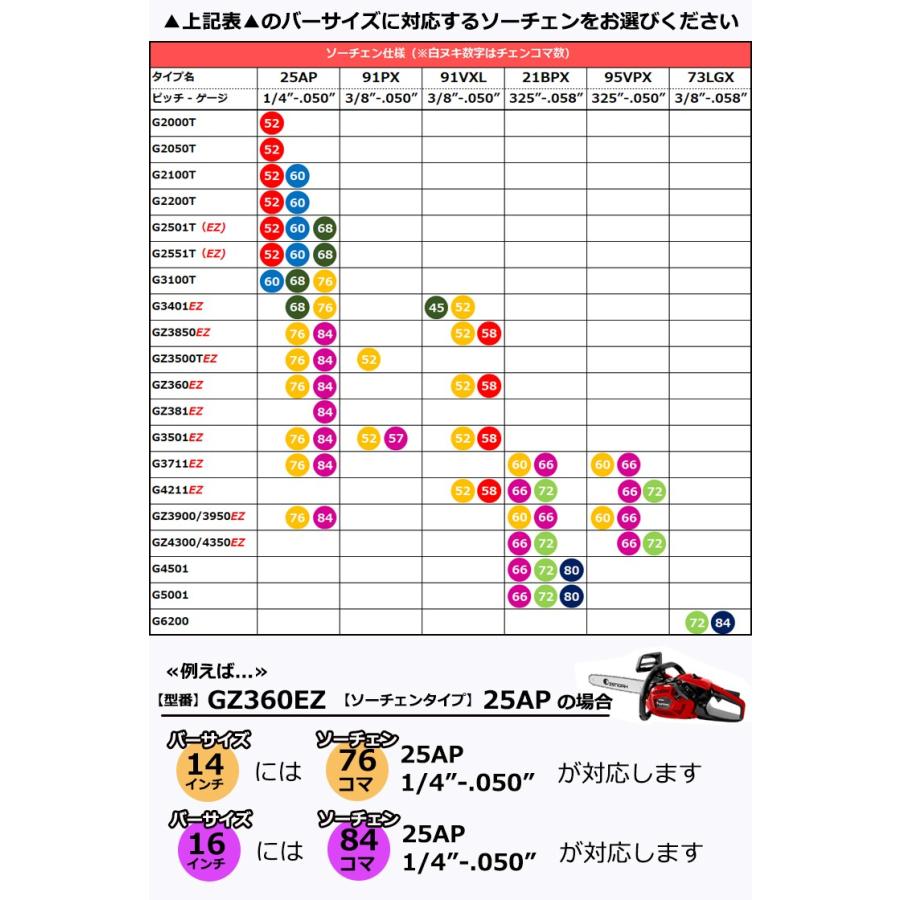 ゼノア チェーンソー G2100T こがるmini スゴラク G2100T-25CV8 バー 20cm 8インチ カービングバー チェン 25AP 967262208 試運転済 始動稼働確認済｜mitsuyoshi｜03