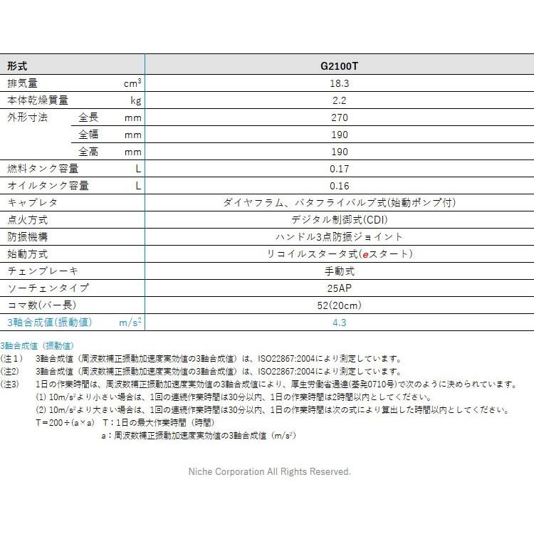 ゼノア チェーンソー G2100T こがるmini スゴラク G2100T-25CV8 バー 20cm 8インチ カービングバー チェン 25AP 967262208 試運転済 始動稼働確認済｜mitsuyoshi｜04