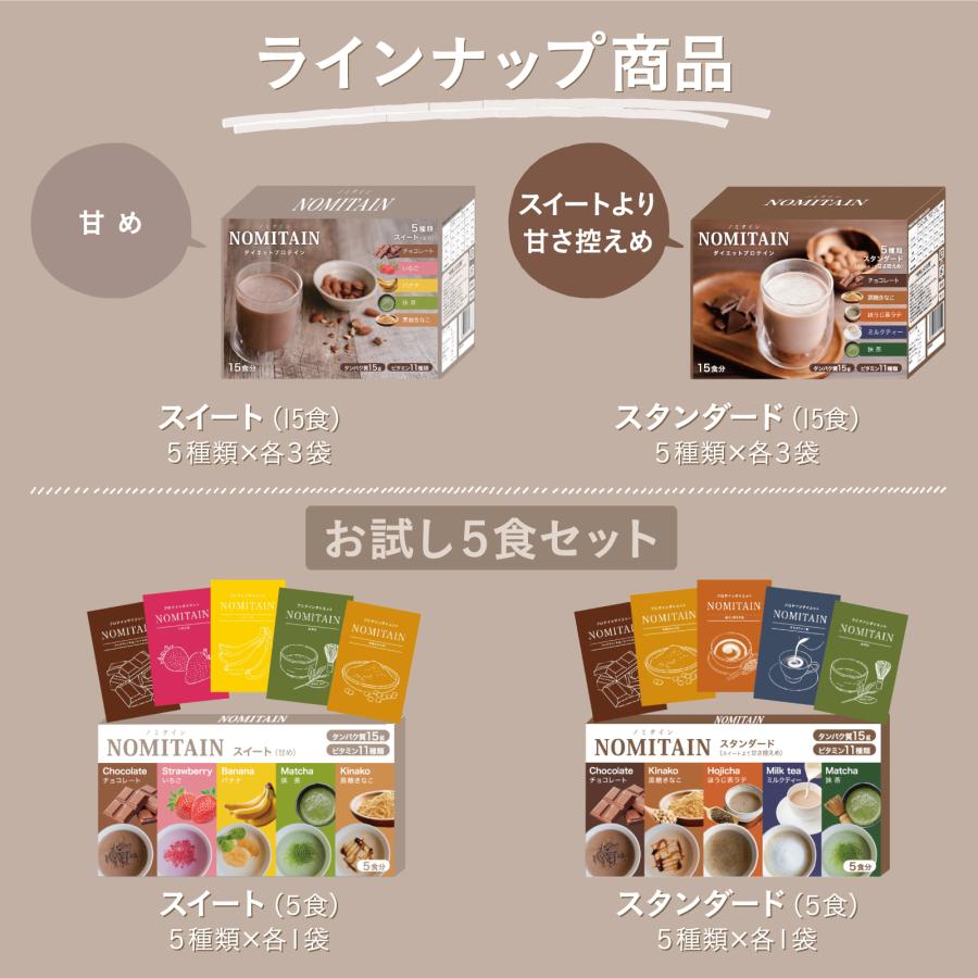 プロテイン ダイエット 置き換え 食品 女性 抹茶 きなこ 15食