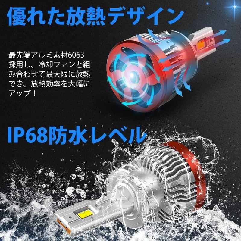 最高級「2023新規爆光D4R D4Sモデル」SUPAREE D4S D4R 爆光 LEDヘッド