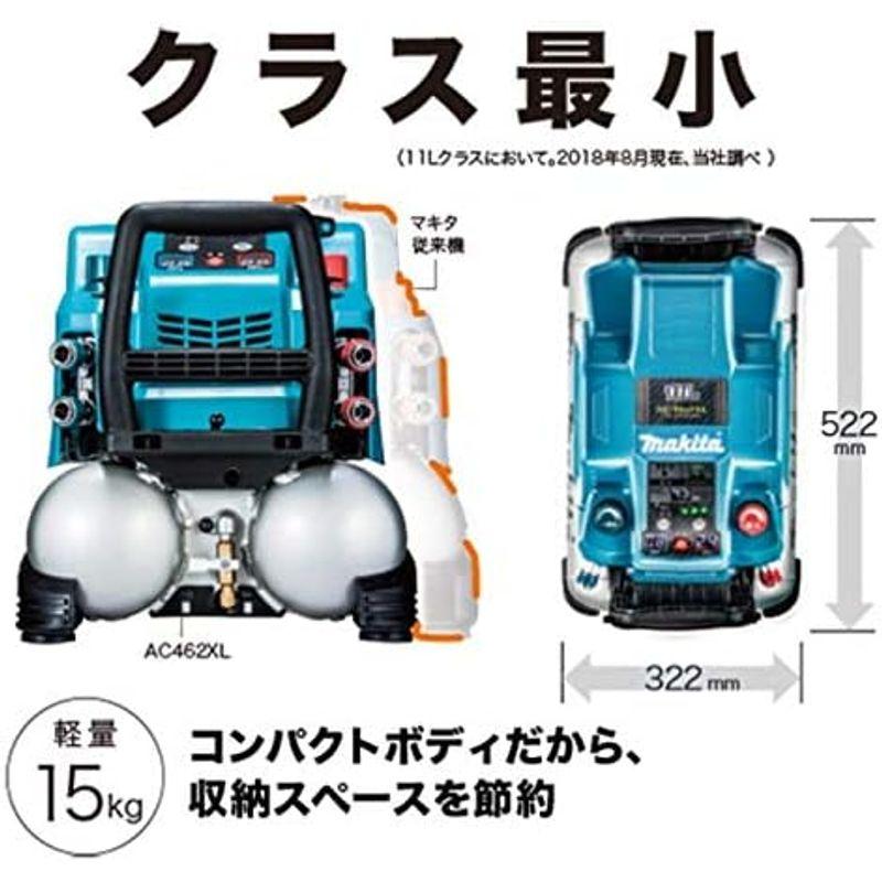 50⁄60Hz) エアコンプレッサ(青) マキタ(Makita) AC462XL マキタ エア
