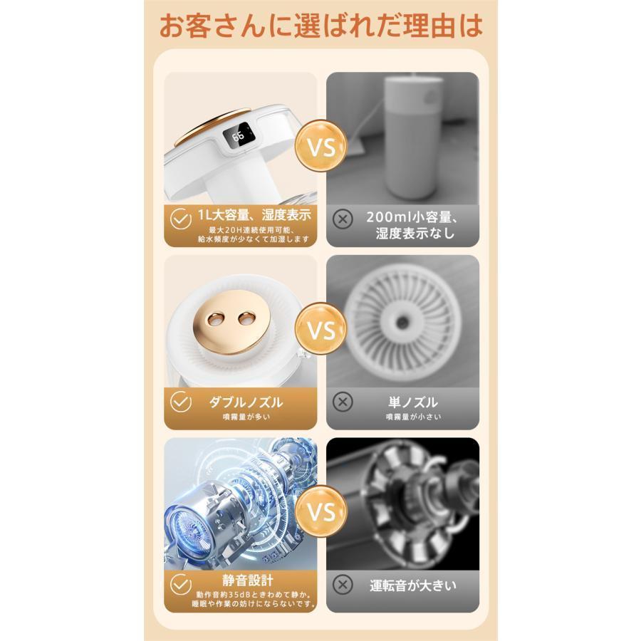 加湿器 スチーム式 卓上 音波式 uv除菌 1L 大容量 空気清浄機空焚き