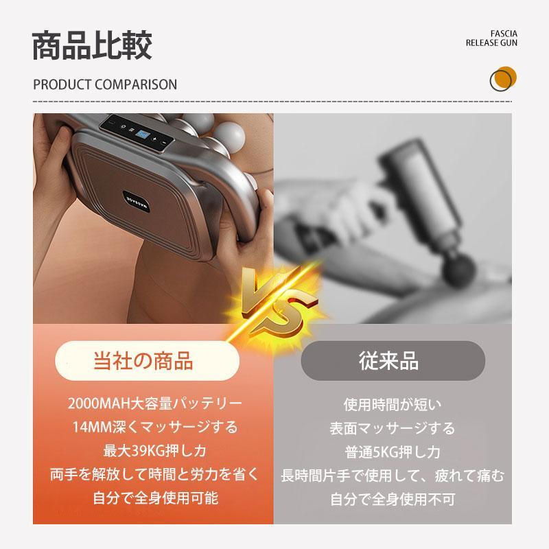 マッサージガン 筋膜リリース 電動 強力 8つヘッド 充電式 マッサージ
