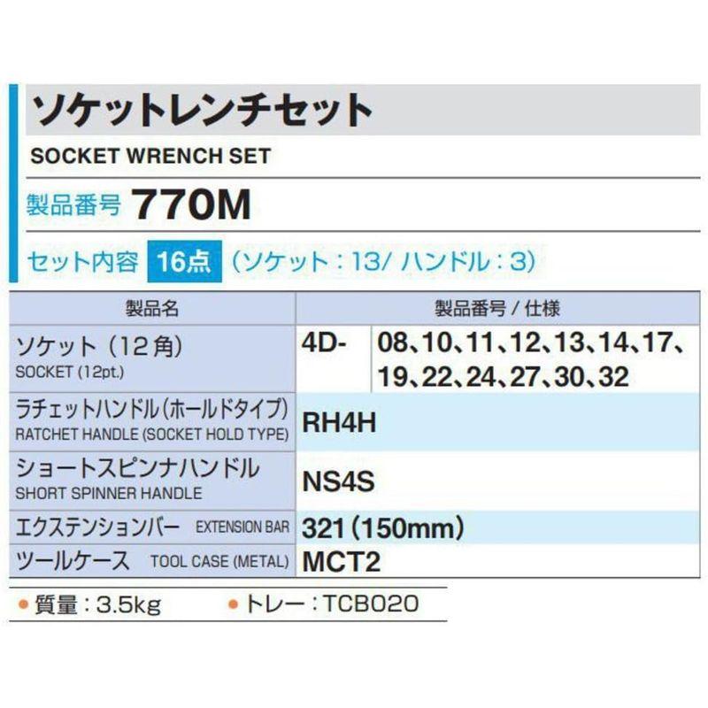 トネ(TONE) ソケットレンチセット 差込角12.7mm(1/2