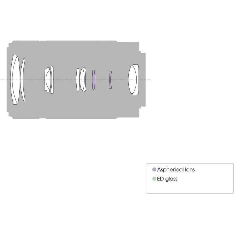 品質保証書つき SONY E 55-210mm F4.5-6.3 OSS SEL55210