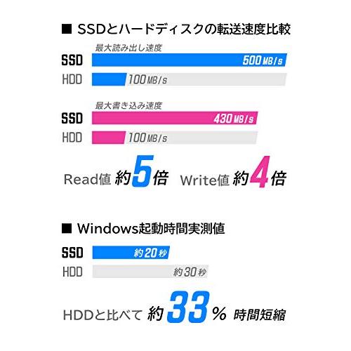 ロジテック HDD/SSD 内蔵 データ 引っ越し 換装 キット 240GB 2.5インチ データ移行ソフト USBケーブル 変換スペーサー付き PS4非対応 コピー HDDケ｜mitusawa9｜05