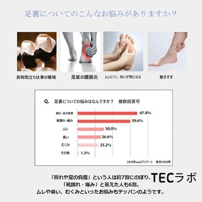 ナースシューズ 疲れにくい 黒 白 静音 厚底 エアバック エアークッションス 介護シューズ 立ち仕事 疲れない靴 レディース スニーカー スリッポン 厚底 軽量 疲 | ブランド登録なし | 12