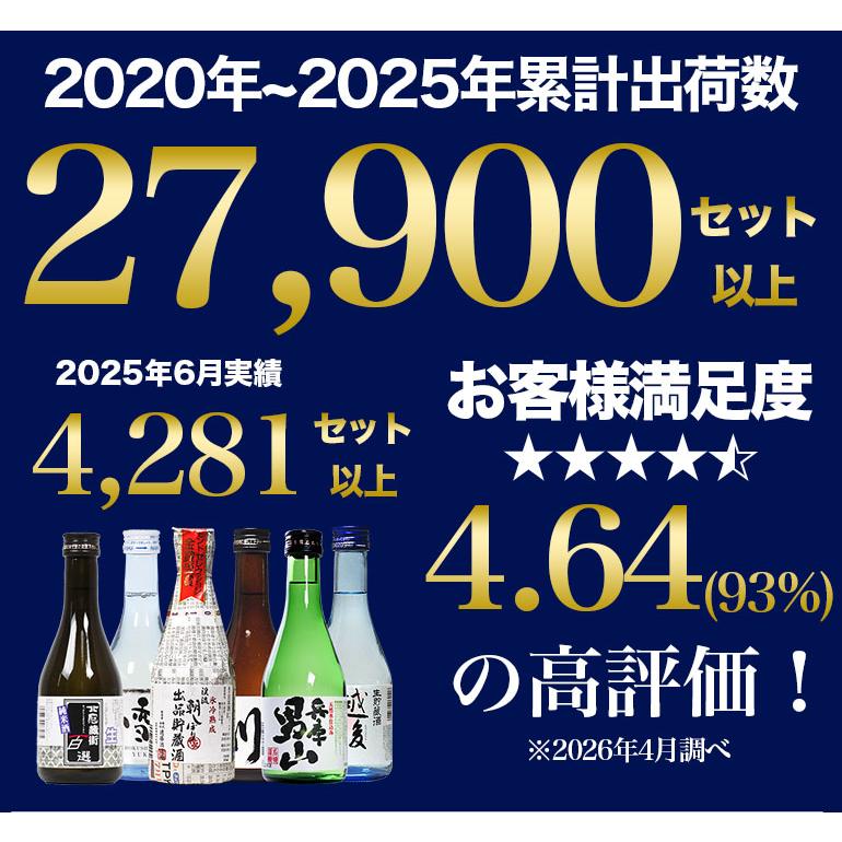 北鹿 お中元 ギフト 贈り物 日本酒 飲み比べセット 他店より1本多い