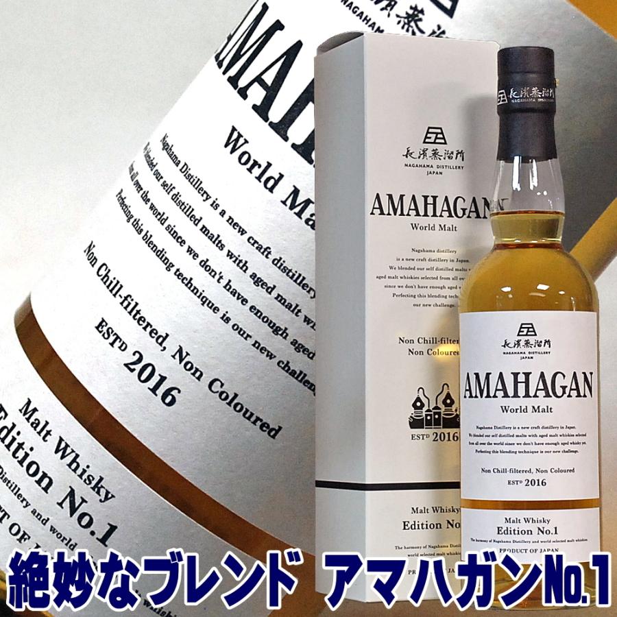 京都バーテンダーズバッチ2022 エディション 三郎丸蒸留所 | contifarma.pe