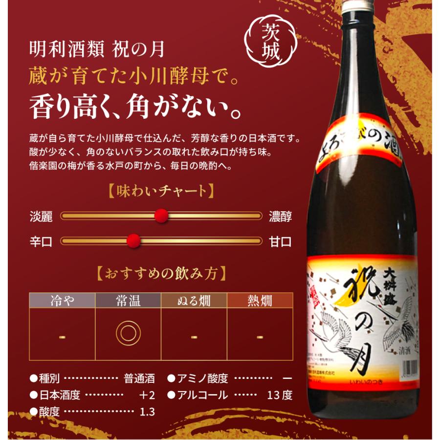 日本酒 セット ギフト プレゼント お酒 純米酒の入った 毎日晩酌セット