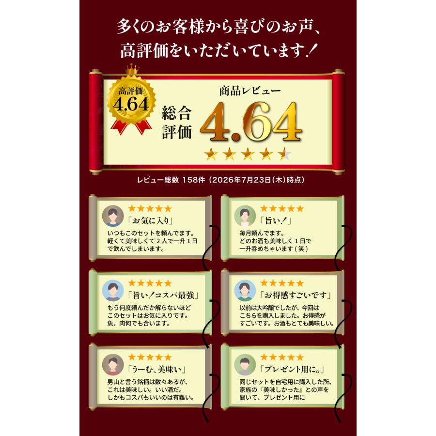日本酒 セット ギフト プレゼント お酒 純米酒の入った 毎日晩酌セット