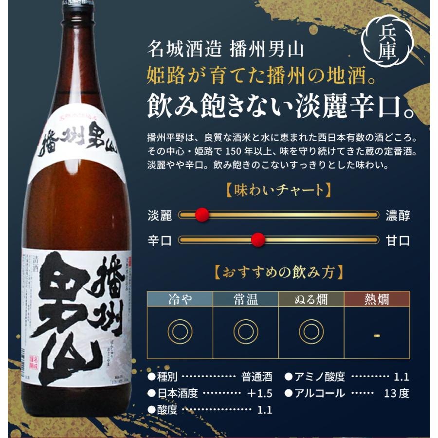 日本酒 セット ギフト プレゼント お酒 純米酒の入った 毎日晩酌セット