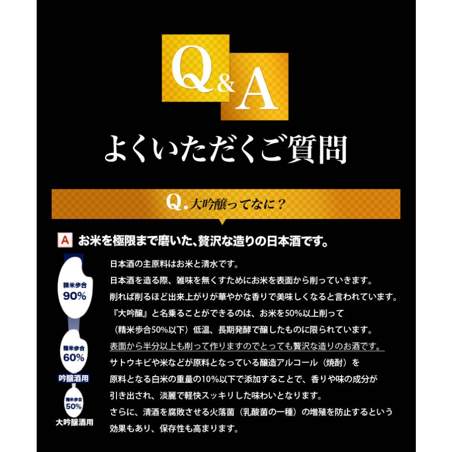 日本酒セット 選べる 大吟醸 飲み比べ 1800ml 2本 セット 大吟醸 5本セットの中から自由に2本 のし可能 福袋 一升瓶 1.8L 送料無料 地酒 清酒 安い｜mituwa｜09