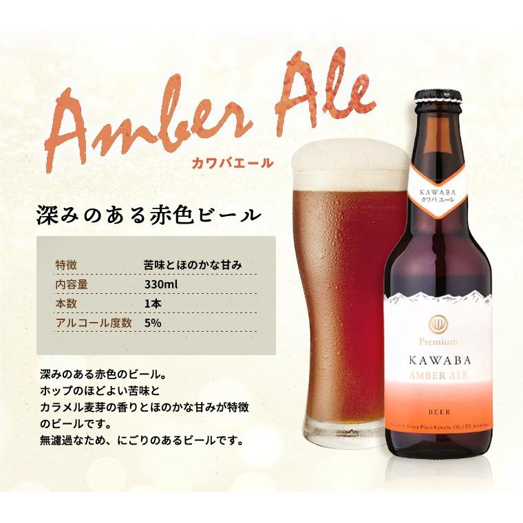お歳暮 御歳暮 プレゼント ギフト お酒 ビール プレゼント ギフト 地ビール Kawaba 川場 クラフトビール 飲み比べ 330ml ４本セット 送料無料 Kawababeer 330 4 ミツワ酒販 日本酒 お歳暮 ギフト 通販 Yahoo ショッピング
