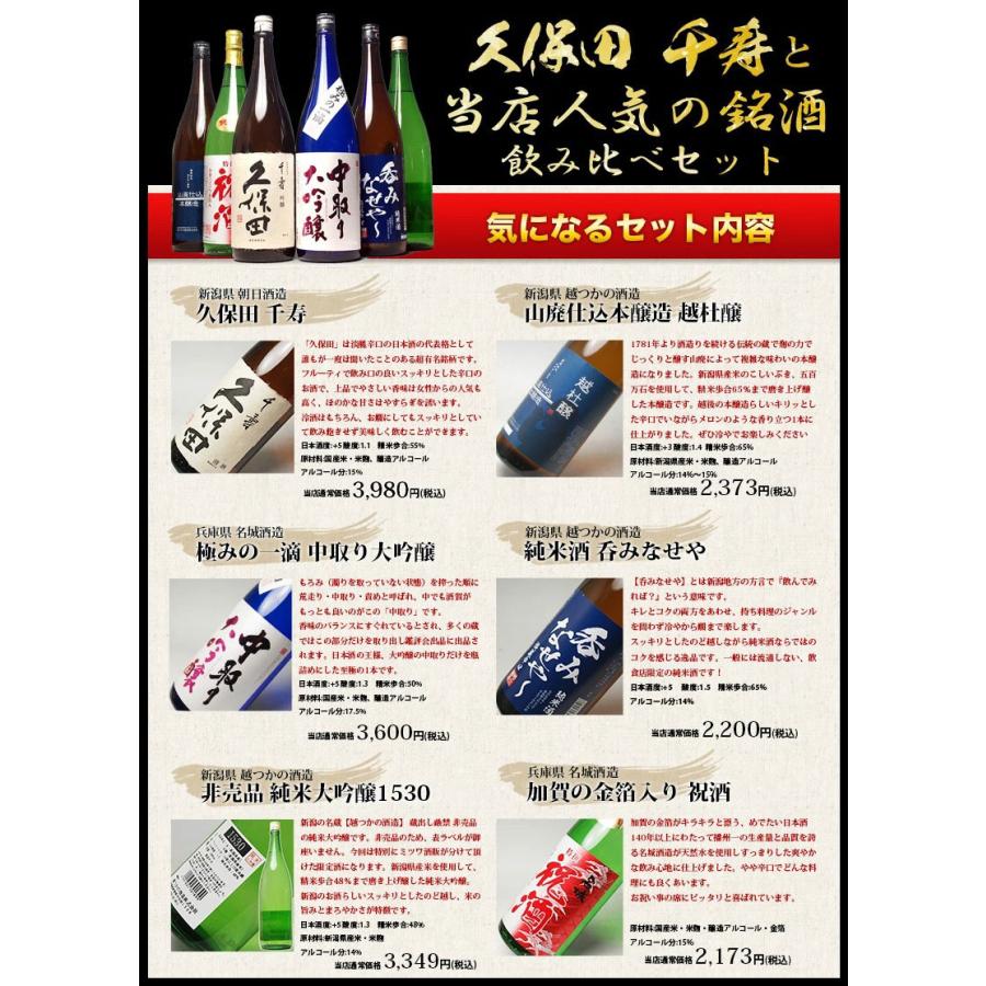 日本酒 お酒 酒 久保田 人気銘酒 飲み比べ セット ミツワオールスターズ 一升瓶 1800ml 6本セット 詰め合わせ ギフト 5本 種類 辛口 お酒 プレゼント 飲み比べ｜mituwa｜02