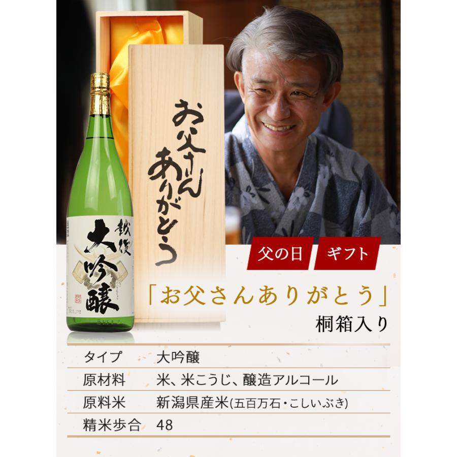 バレンタイン ギフト 贈り物 2026 酒 日本酒 お酒 送料無料 越後 謙信